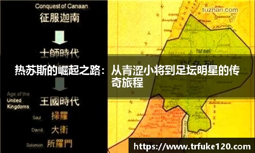热苏斯的崛起之路：从青涩小将到足坛明星的传奇旅程